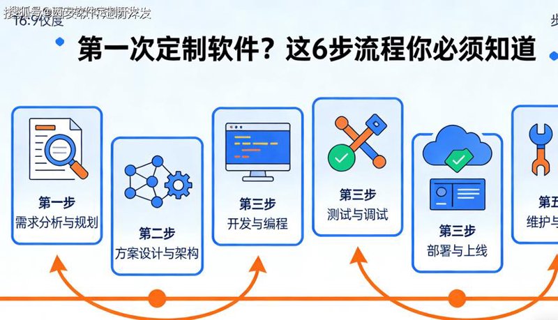 IT运维外包：在数字洪流中的安全守护者
