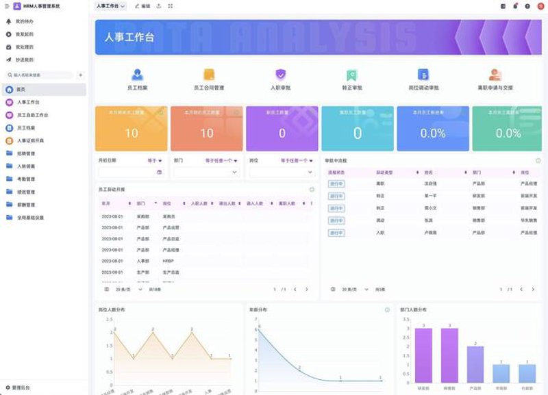 引领未来的软件定制开发：上海的创新高地