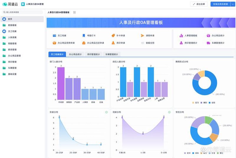 IT运维外包在企业信息化建设中的崭新角色