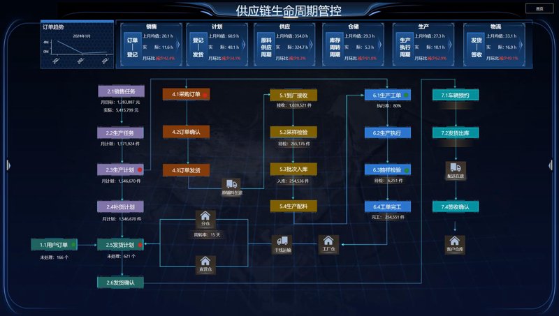 上海软件外包行业：一场科技与创新的盛宴